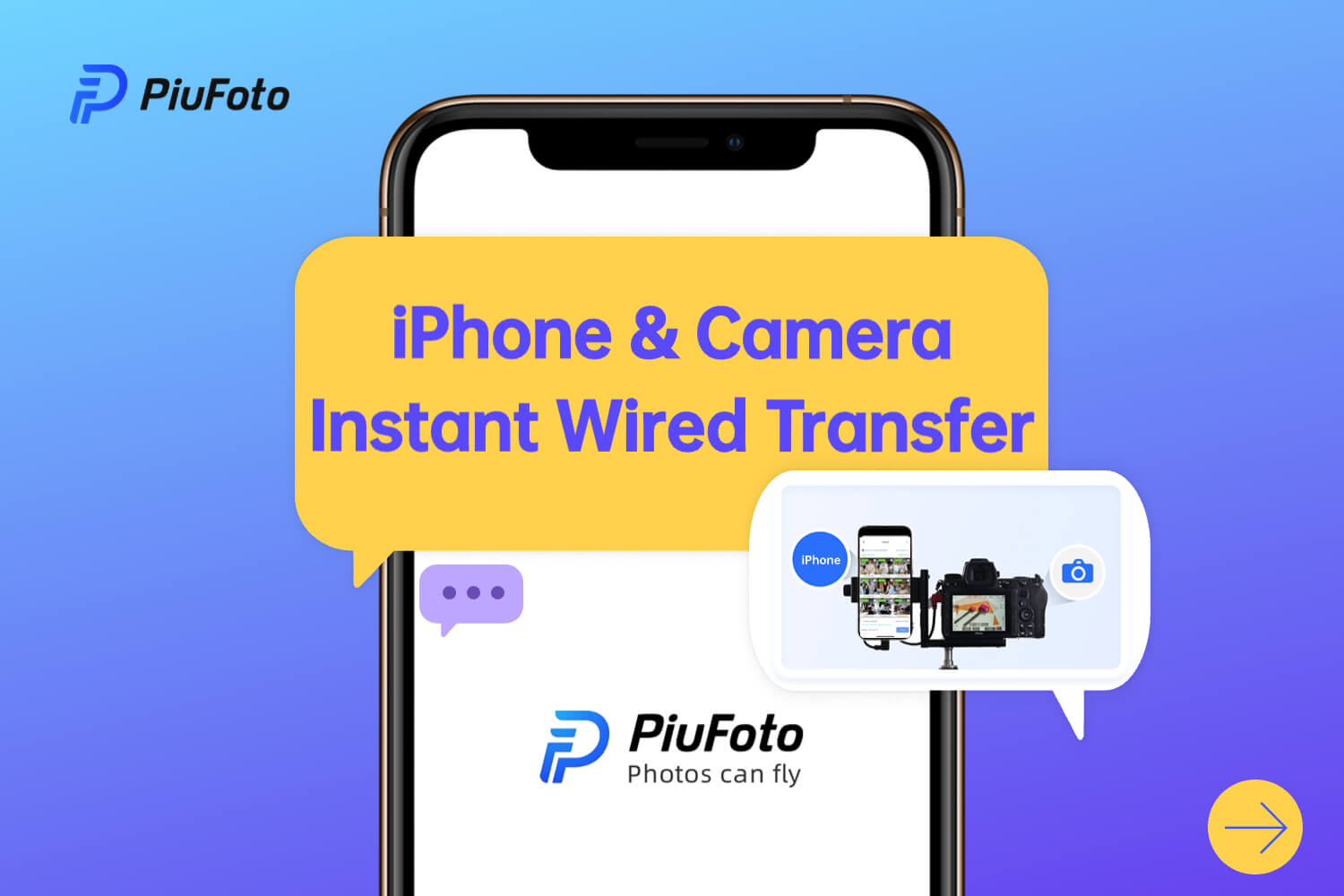 Piufoto Vital Feature Updates: iPhone & Camera Instant Wired Transfer